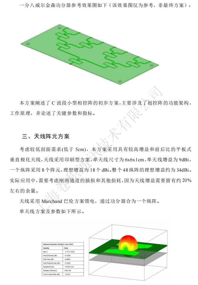 一维C波段电扫阵方案_02.png