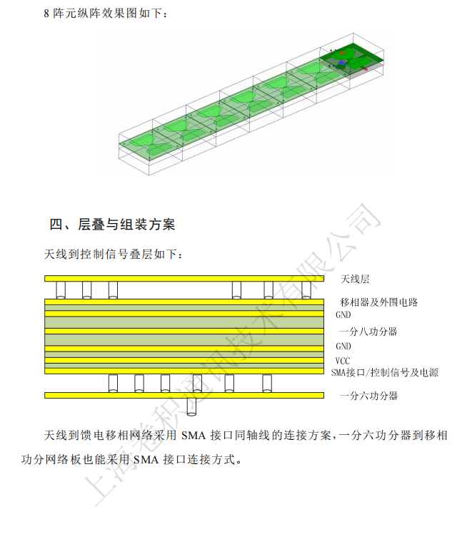 一维C波段电扫阵方案_03.png