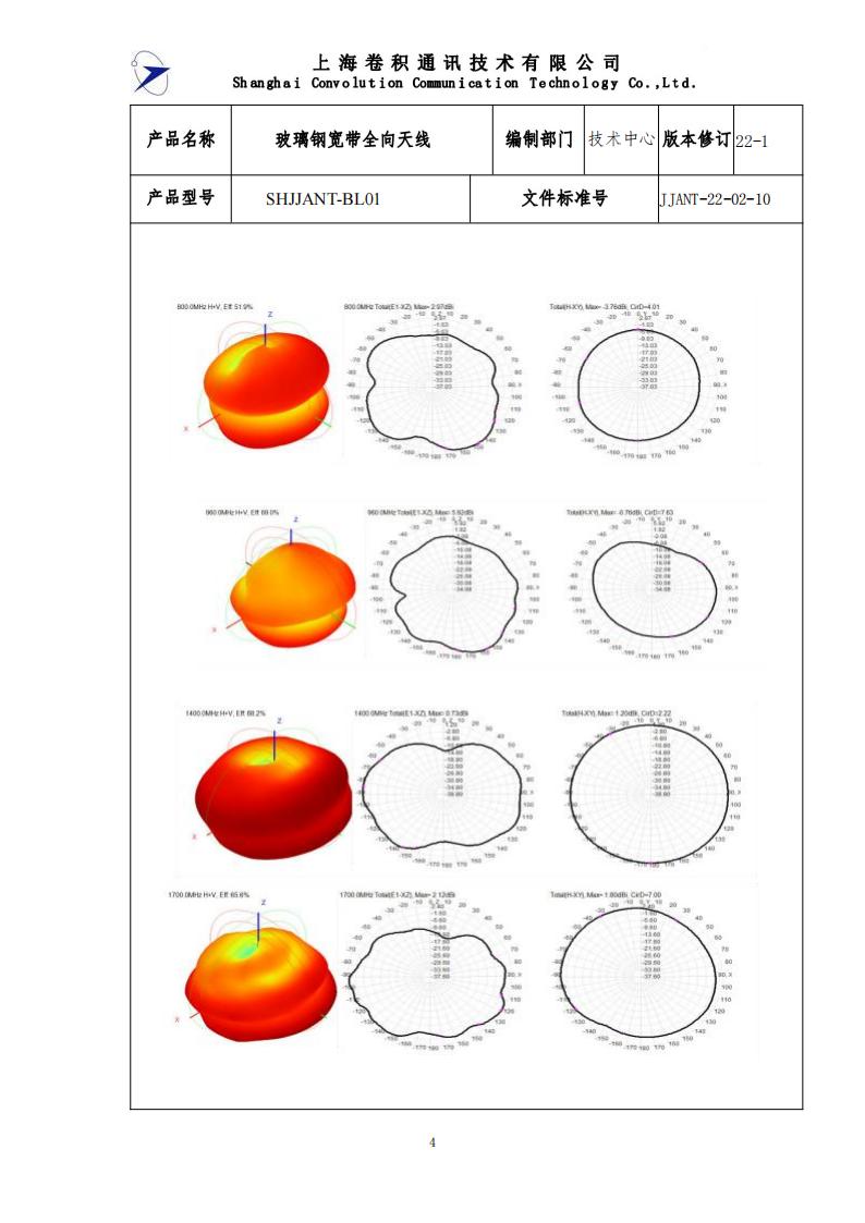 JJANT-22-02-10玻璃钢宽带全向天线技术规格书_03.jpg