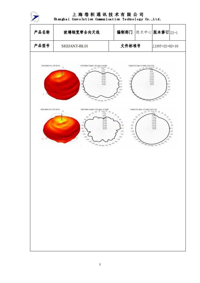 JJANT-22-02-10玻璃钢宽带全向天线技术规格书_04.jpg