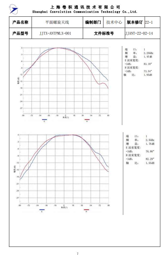 JJANT-22-02-14 平面螺旋天线规格书_06.png