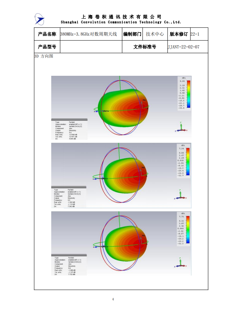 JJANT-22-02-07 380MHz-3.8GHz对数周期天线规格书_03.png