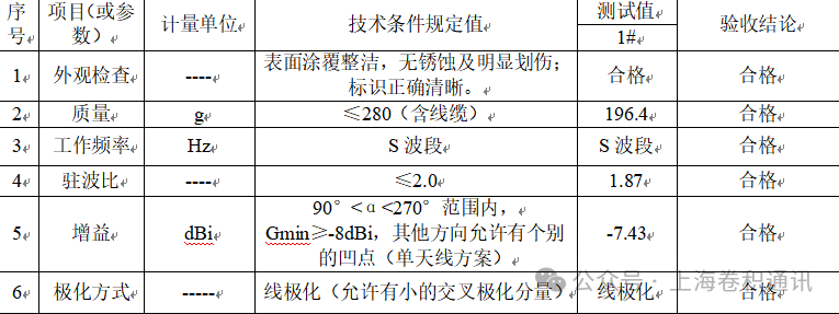 高温天线2.png