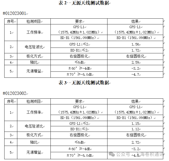 北斗双模测试1.png