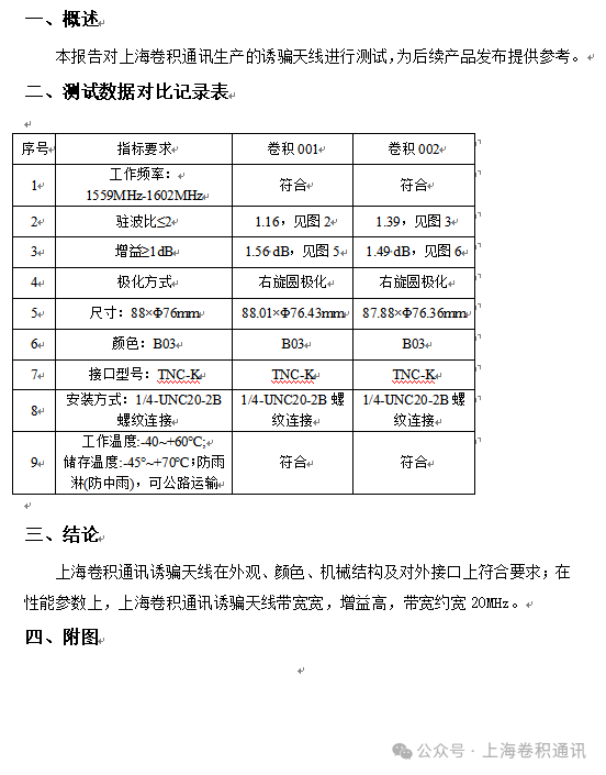 诱骗天线测试对比.png