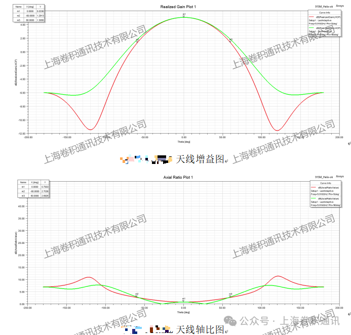 星载四臂驻波.png