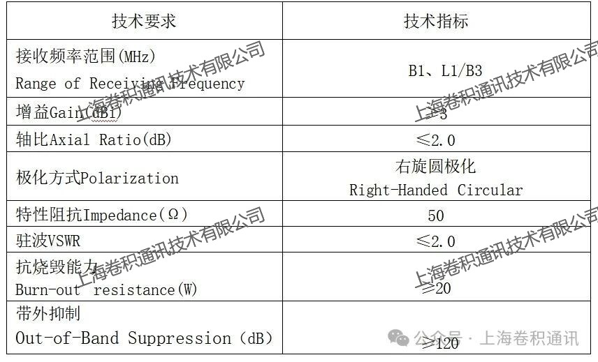 四臂螺旋3.jpg