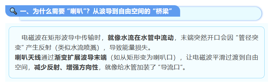 喇叭2.png