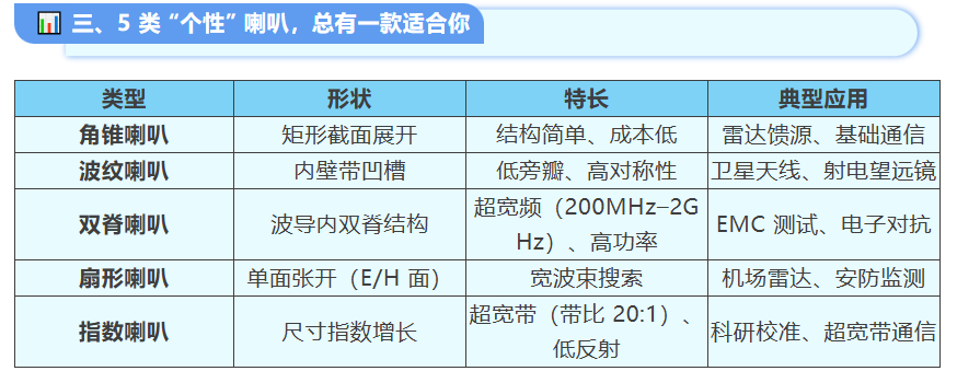 喇叭4.png