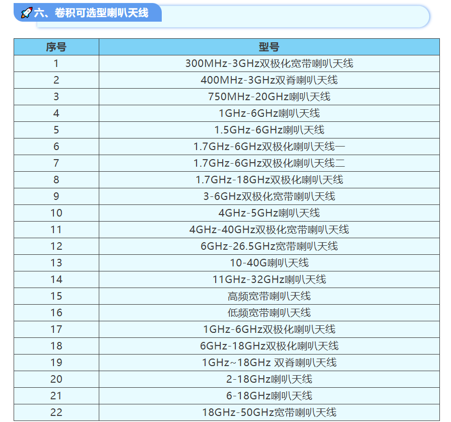 喇叭7.png